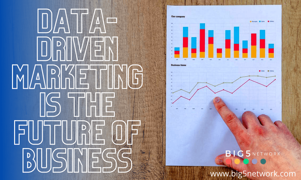 Data-Driven Marketing Is The Future Of Business-Big5 Network